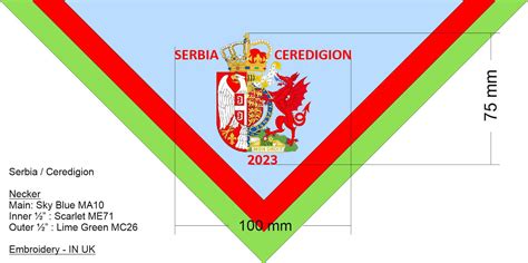 Serbia Ceredigion 2023