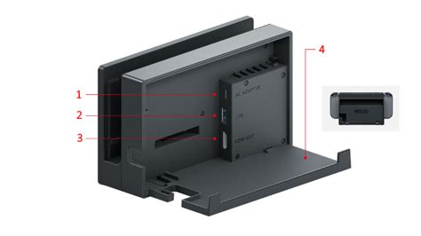 Nintendo Switch Dock - munimoro.gob.pe