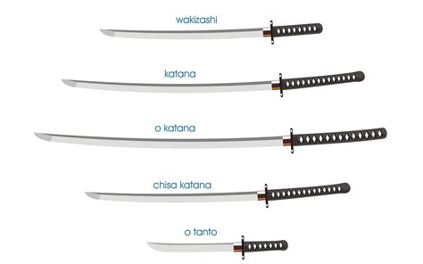 minimalistic, Katana, Weapons, Infographics, Swords, Wakizashi, White ...