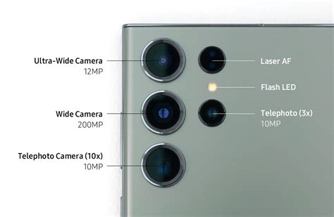 Tipster details the camera upgrades coming to the Galaxy S24, S25 and ...