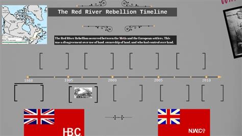 The Red River Rebellion Timeline by Stefan Chen on Prezi Next