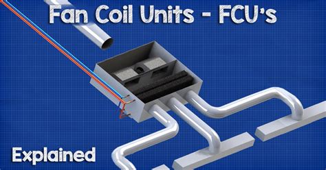 Fan Coil Units - FCU - The Engineering Mindset