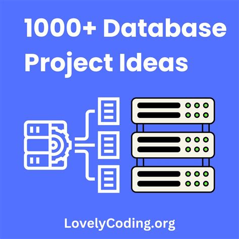 Top 999 Database Project Ideas - Only Premium Database Topics