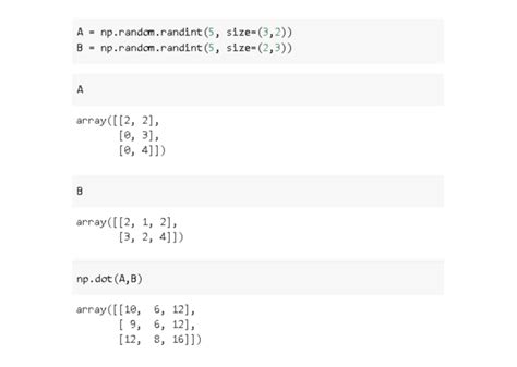 Dot Product of a Matrix Explained | Built In