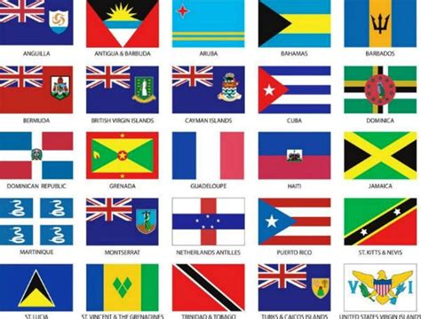 AES Caribbean Islands 3x5' Flag Set of 25 Country Polyester Flags ...