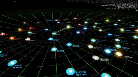 Star Map | Star Citizen Wiki | Fandom