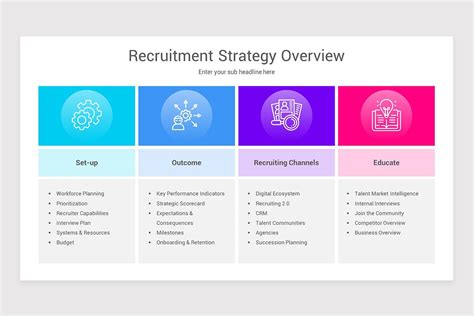 Recruitment Strategy PowerPoint Template | Nulivo Market