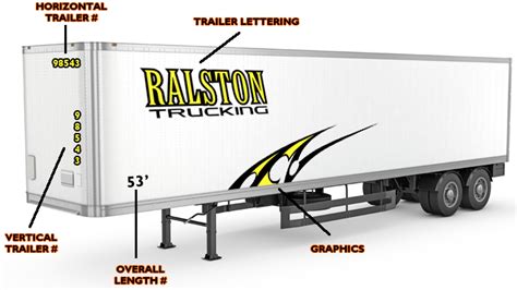 HO 1/87 A-Line # 50184 Alpis 53' Trailer Decals fits A-Line 53' Plate ...