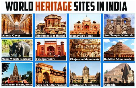 Unesco World Heritage Sites in India 2016 - Hello Travel Buzz