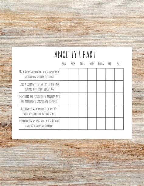 Printable Anxiety Behavior Chart, Digital Download - Etsy