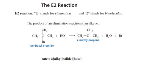 chemistry world: E2 ELEMINATION REACTION