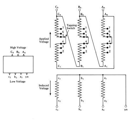 [DIAGRAM] Transformer Wiring Diagrams Three Phase - MYDIAGRAM.ONLINE