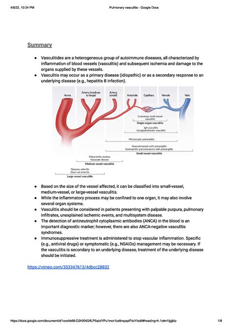 Pulmonary vasculitis - Respiratory system - Studocu