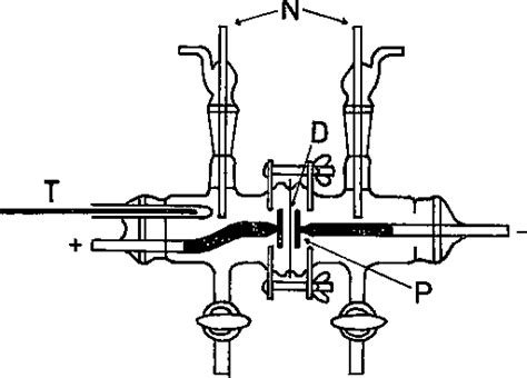 Figure 1 from Electrolytic Synthesis of Benzoic Anhydride from Benzoic ...