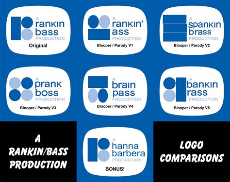 Rankin Bass Logo Comparisons by HankG92603 on DeviantArt