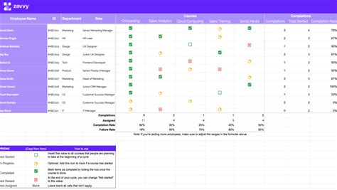 Download: Excel Spreadsheet: Training Matrix Template