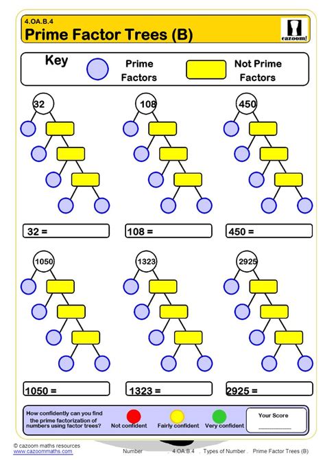 Prime Factorization Tree Worksheet