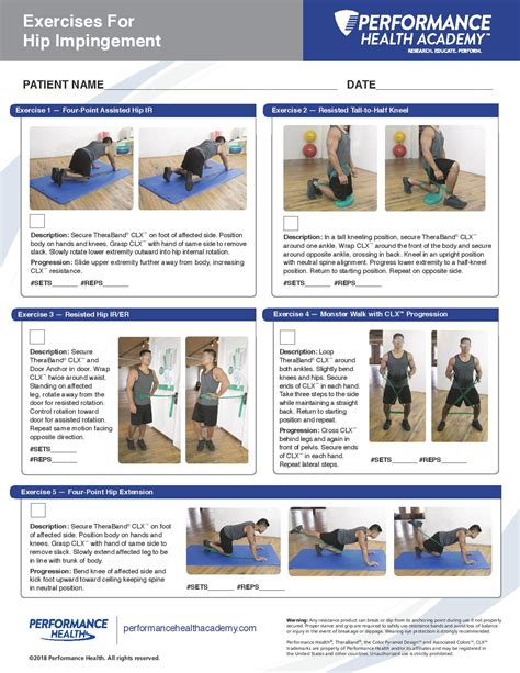 aaos neck pain exercises pdf - Been A Better Portal Bildergallerie