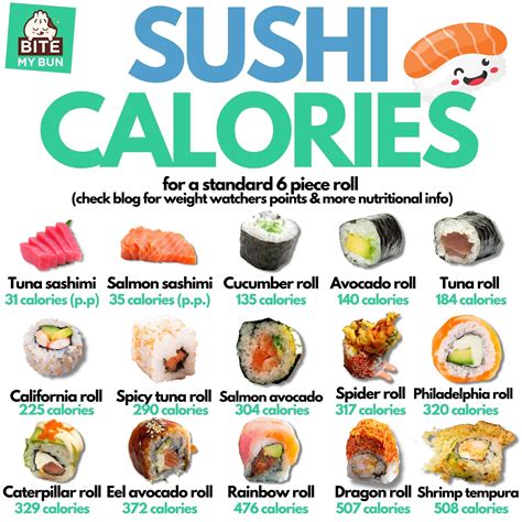 seaweed salad calories sushi sushi - Azalee Solis