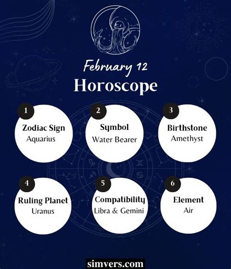 February 12 Zodiac: Birthday, Personality, Traits, & More (A Guide)