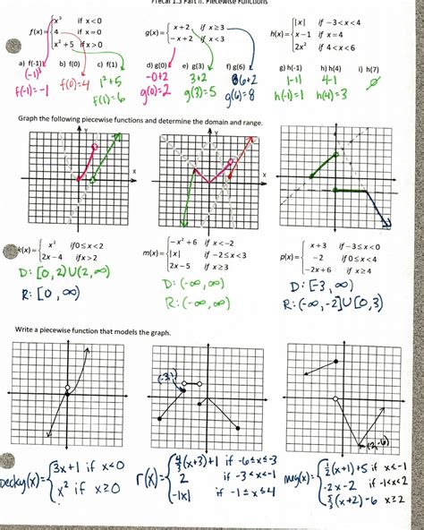 Functions And Their Graphs Worksheet