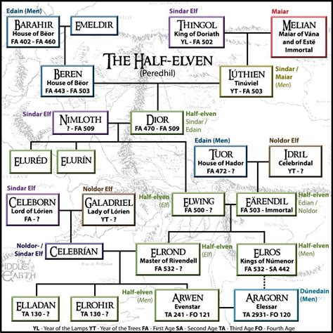 Aragorn Family Tree Create Your