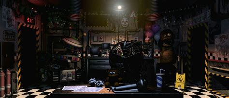 ULTIMATE CUSTOM NIGHT - OFFICE FNAF 2.02.18 | Bellissimi sfondi, Sfondi