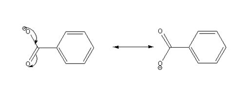 Benzene sulphonic acid is a stronger acid than benzoic acid explain