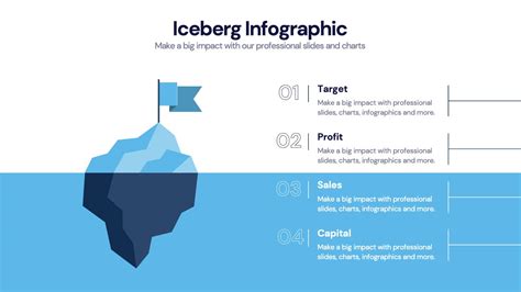 Project Stakeholder Analysis Infographic Powerpoint Template and Google ...