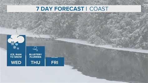 NEWS CENTER Maine Weather Video Forecast | newscentermaine.com