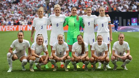 Women's World Cup 2023 draw: England to face Denmark and China while ...