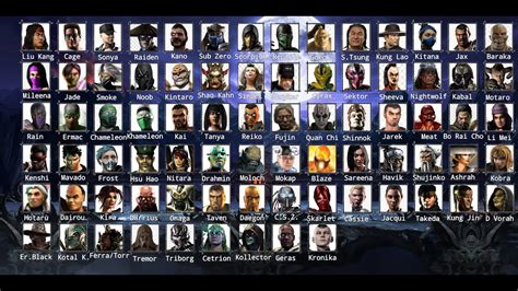 Mortal Kombat 12 Characters List