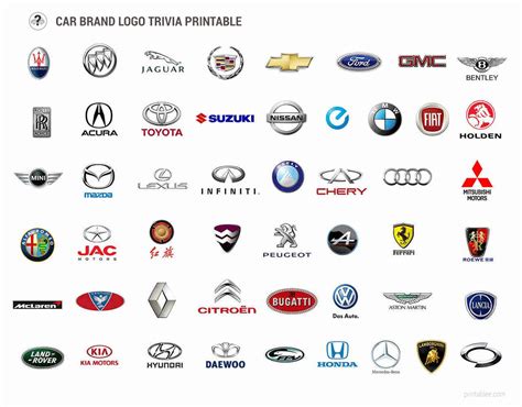 A Logo Car Brand