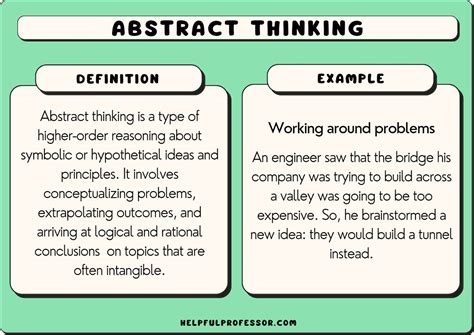 23 Abstract Thinking Examples (2024)