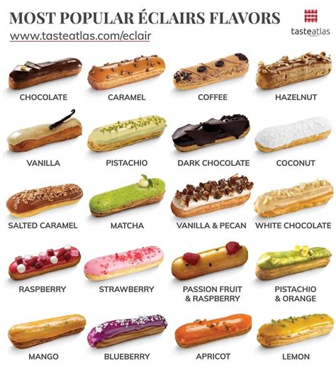 Éclair | Traditional Sweet Pastry From France | TasteAtlas | Cafe food ...