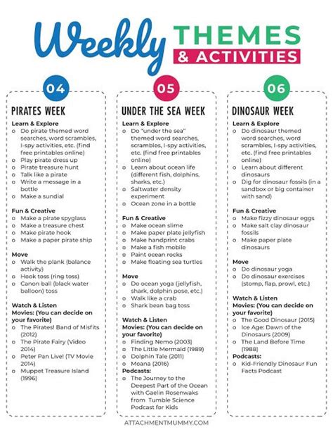 Summer Camp at Home Planner {with 9 Weekly Themes & Activity Ideas ...