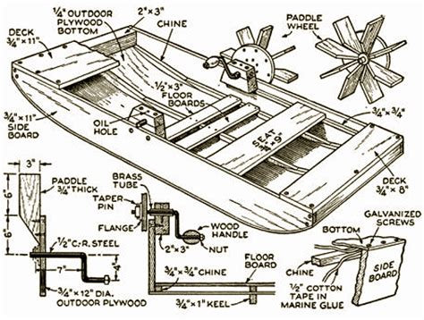 Paddle Wheel Boat | Paddle wheel, Build your own boat, Diy boat