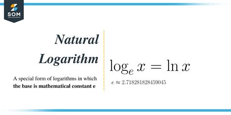 Natural Logarithm Examples