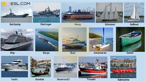 List of boat types with pictures ~ Dyak