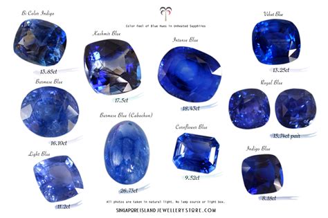 Sapphire Blue Color Chart