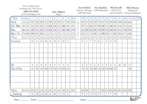 Scorecard - Brookledge Golf Course