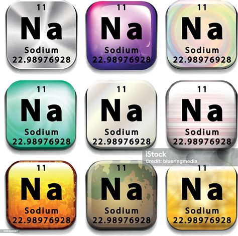 Periodic Table Showing Sodium Stock Illustration - Download Image Now ...