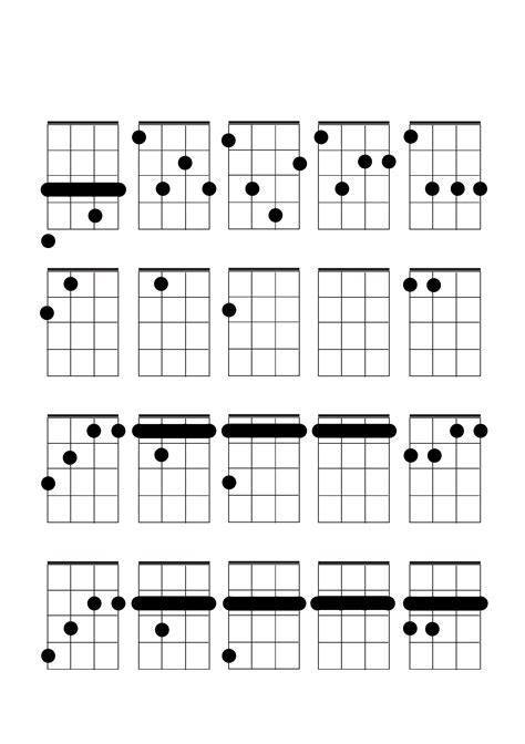 Ukulele Chord Chart Printable Free