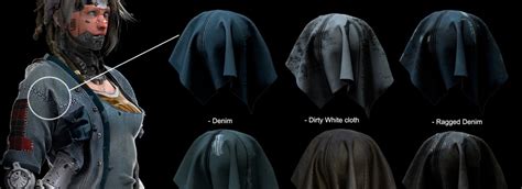 Fabric Materials for Keyshot - FlippedNormals