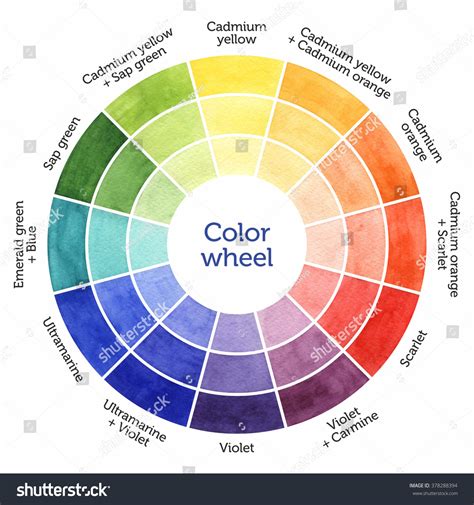 Color Mixing Chart Watercolor Painting Primary Stock Illustration ...