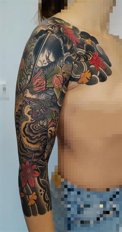 My tattoo is done. Honest opinion welcome ! : r/irezumi