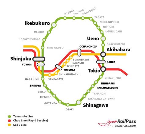 The JR Yamanote line: Getting around Tokyo | JRailPass