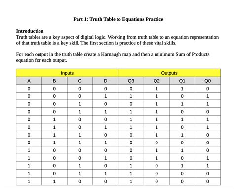 Truth Tables Practice Problems – Two Birds Home