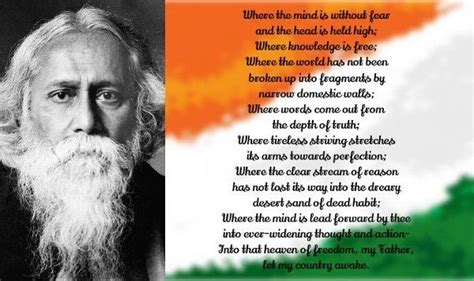 5 Timeless Patriotic Poems By the Best Poets of India | Patriotic poems ...