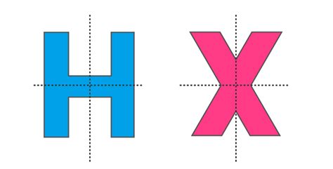 Line Of Symmetry In Alphabets A-z